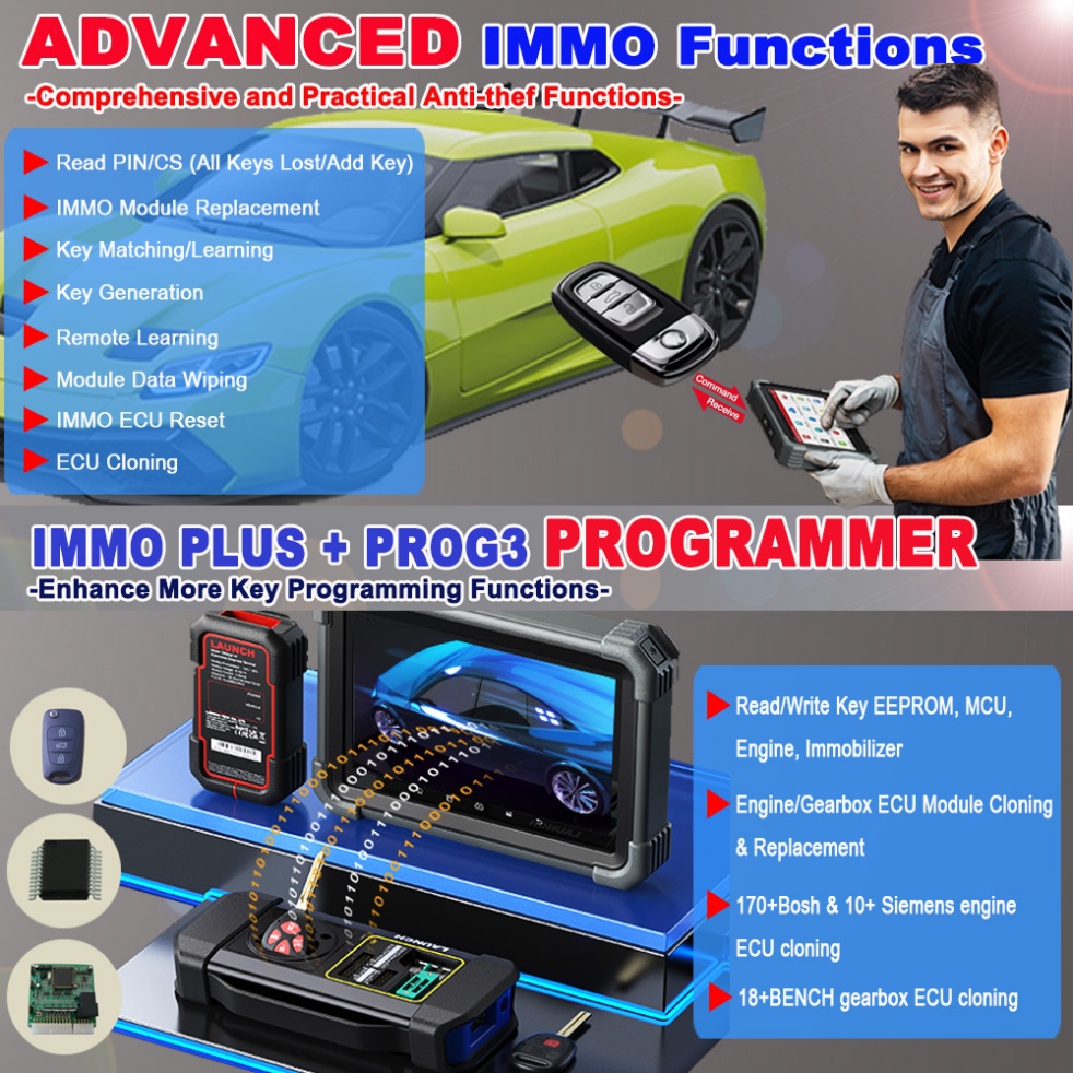 New LAUNCH X431 IMMO PLUS Key Programming Car Scanner Tool with X-PROG3 Programmer Launch X431 Immo Elite Pad Plus Pro