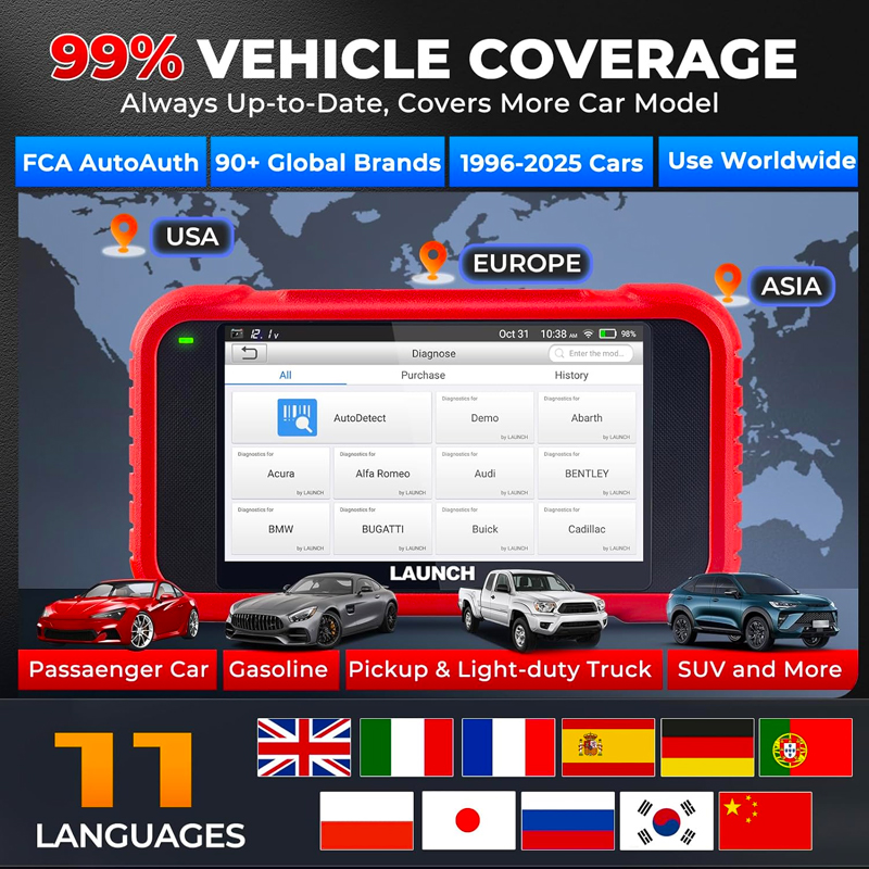 LAUNCH X431 CRP129E V2.0 Auto OBD2 Scanner Diagnostic Tool for Vehicle Engine with ABS SRS TCM Code Reader 1-Year Warranty