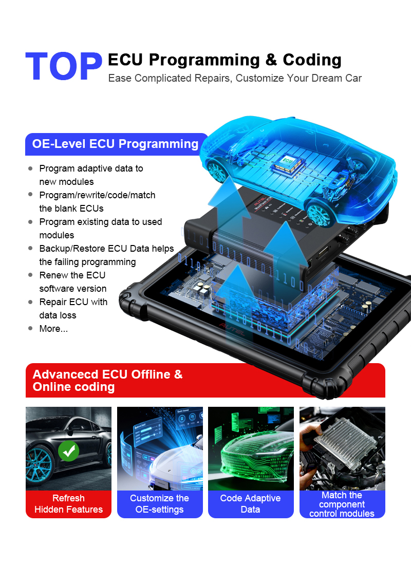 ECU Coding Capabilities