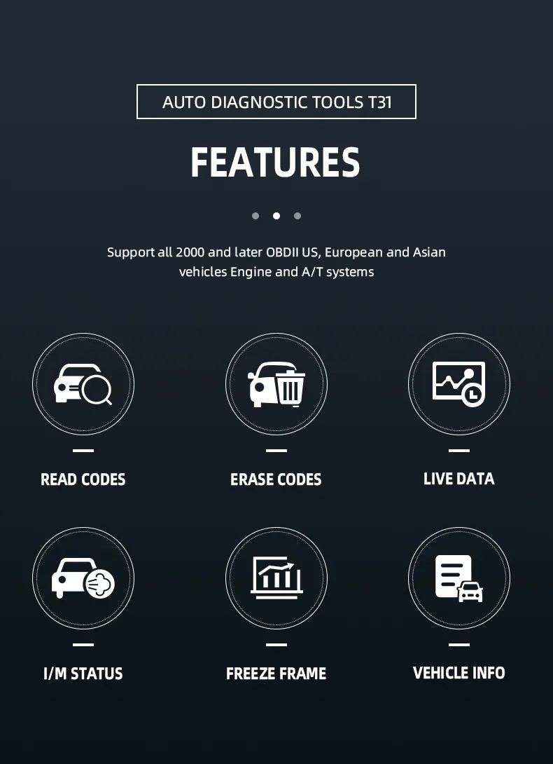 T31 OBD2 OBD Car Code Reader Diagnostic Tool