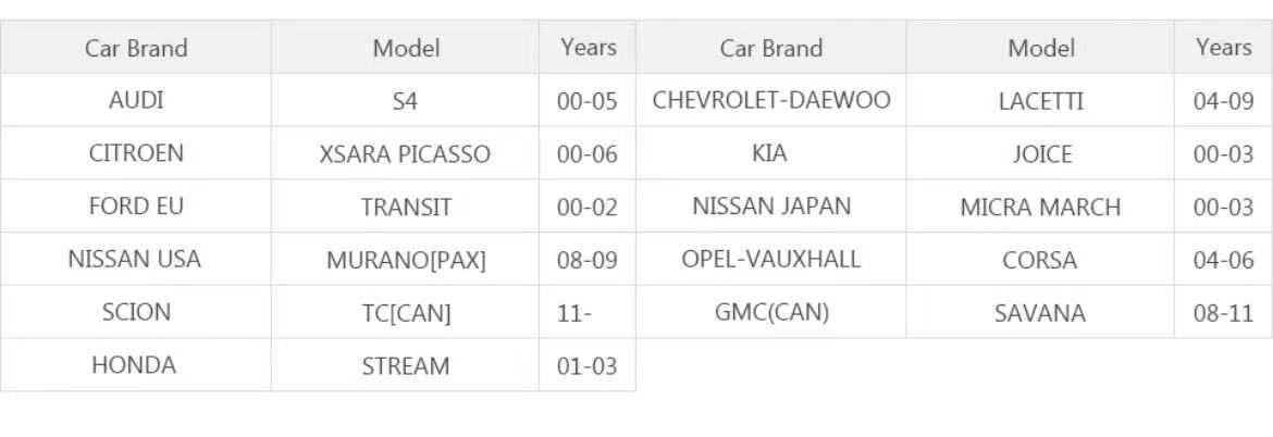 Car List Support 4