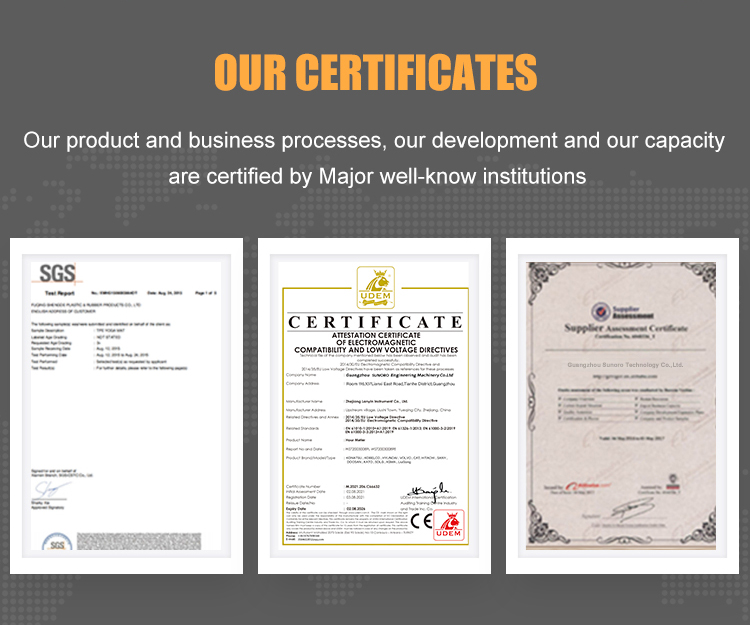 Details Presentation 7