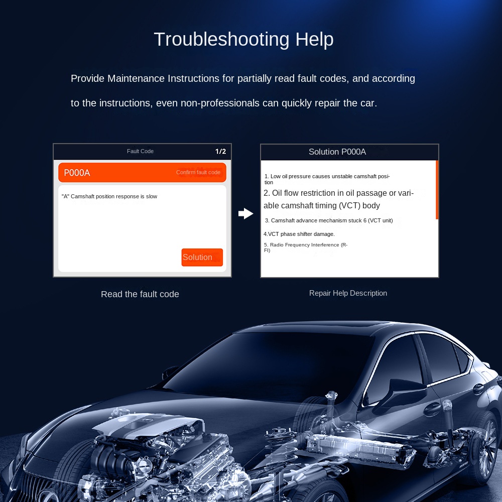 OBD2 Scanner, OBD2 Scanner Diagnostic Tool - Scanner OBD2 to Read &amp; Clear Check Engine Light