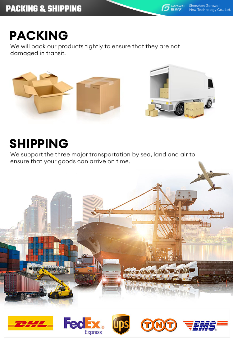 Standard Packaging Process