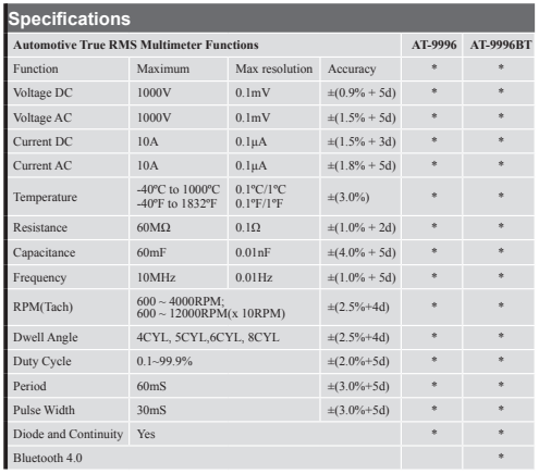 AT-9996 Professional Automotive Oscilloscope DMM with TFT Color LCD Display