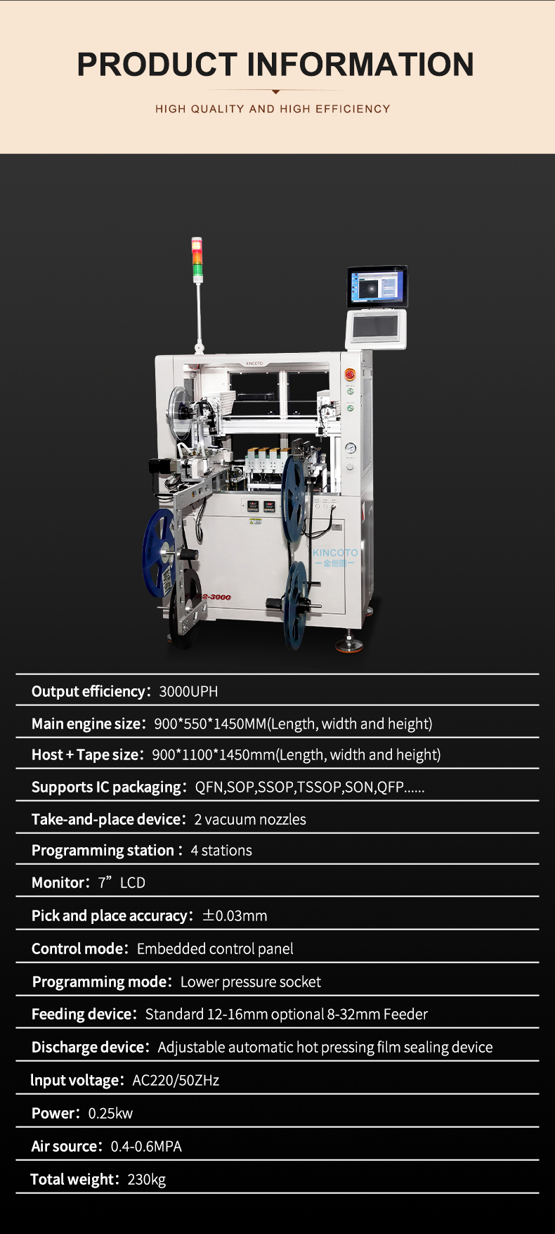 Product View 1