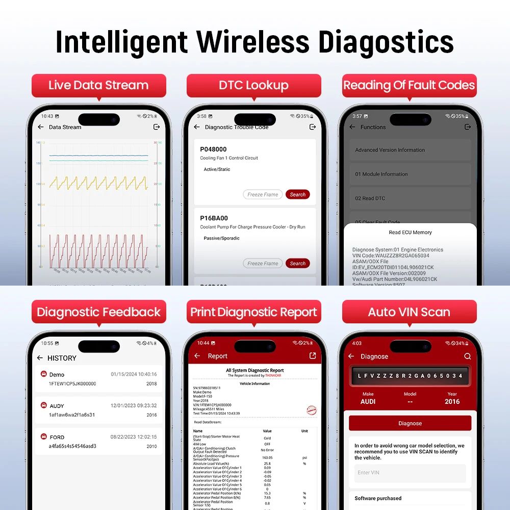 THINKCAR BD6 Additional Functions