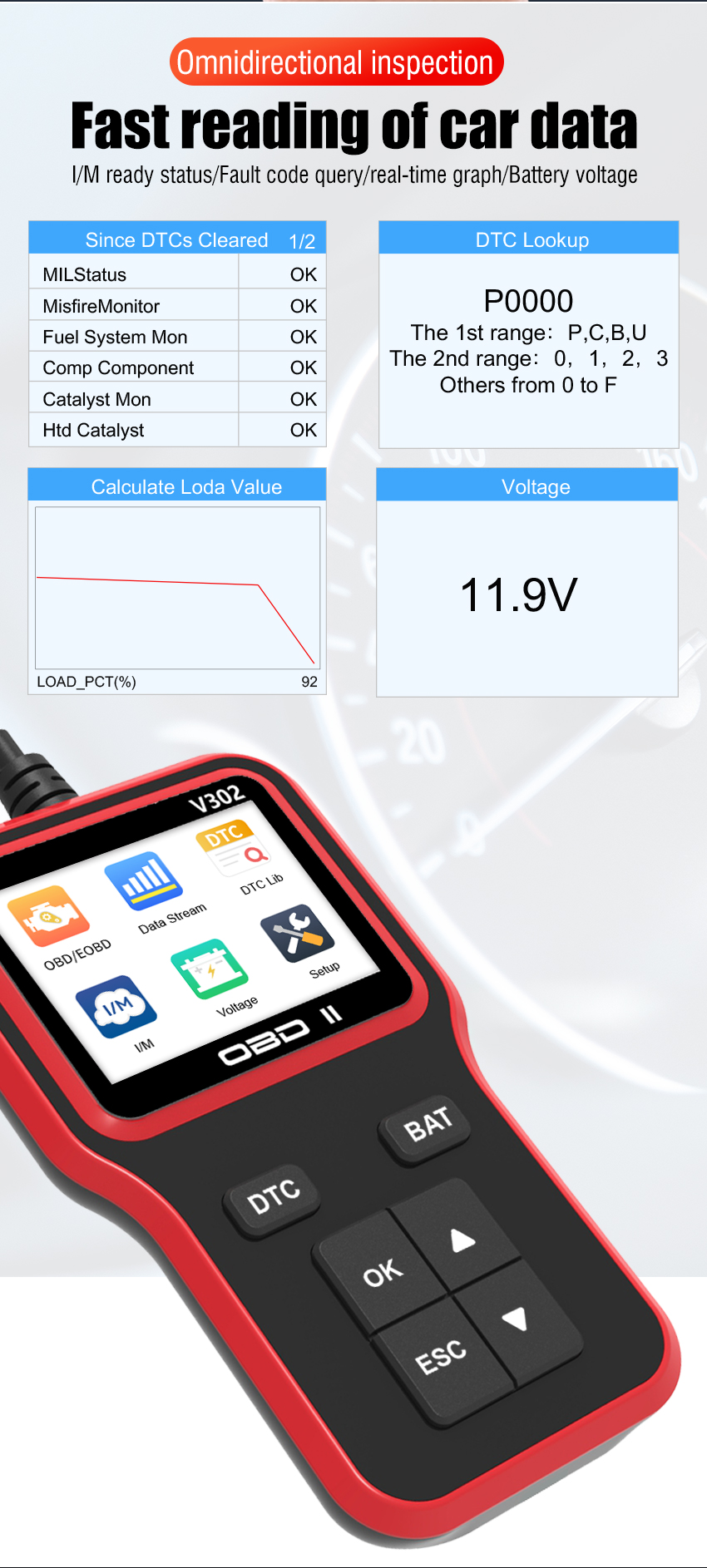 New Arrival V302 Smart Electric Car Diagnostic Scanner Professional OBD II Code Reader Engine Analyzer Scan Tools for All