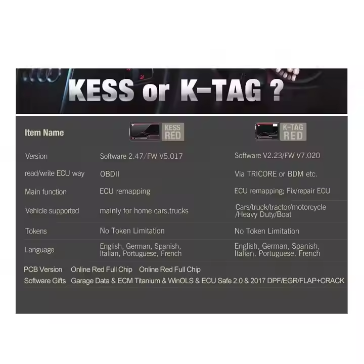 EU Red Kess V2 V5.017 Online 2.80 And KTAG 7.020 2.25 KTAG ECU Programming Tools OBD2 Tuning Kess Ktag Carton ECU Programmer