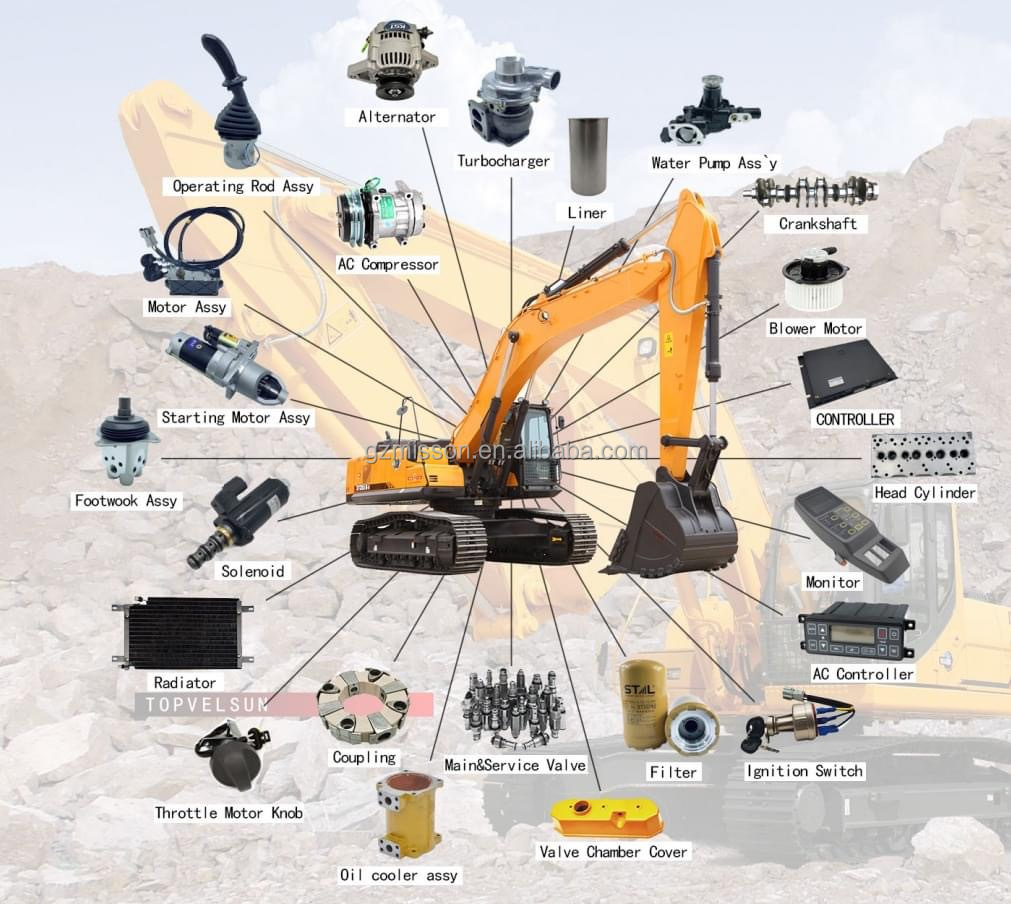 Original Quality Machinery Engines &amp; Parts CAT ET4 Diagnostic Tool Wireless Communication Adapter 4 For CAT Excavator Parts
