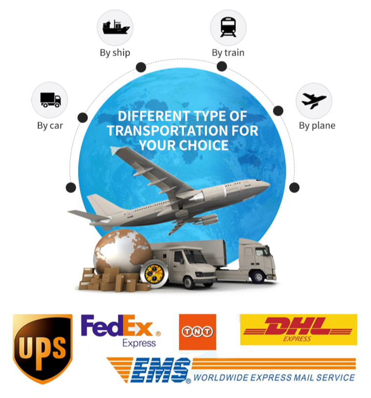 Packing and Shipping Information
