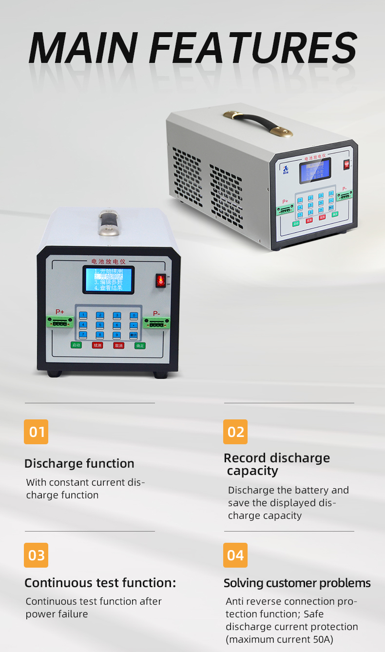 Product Diagram