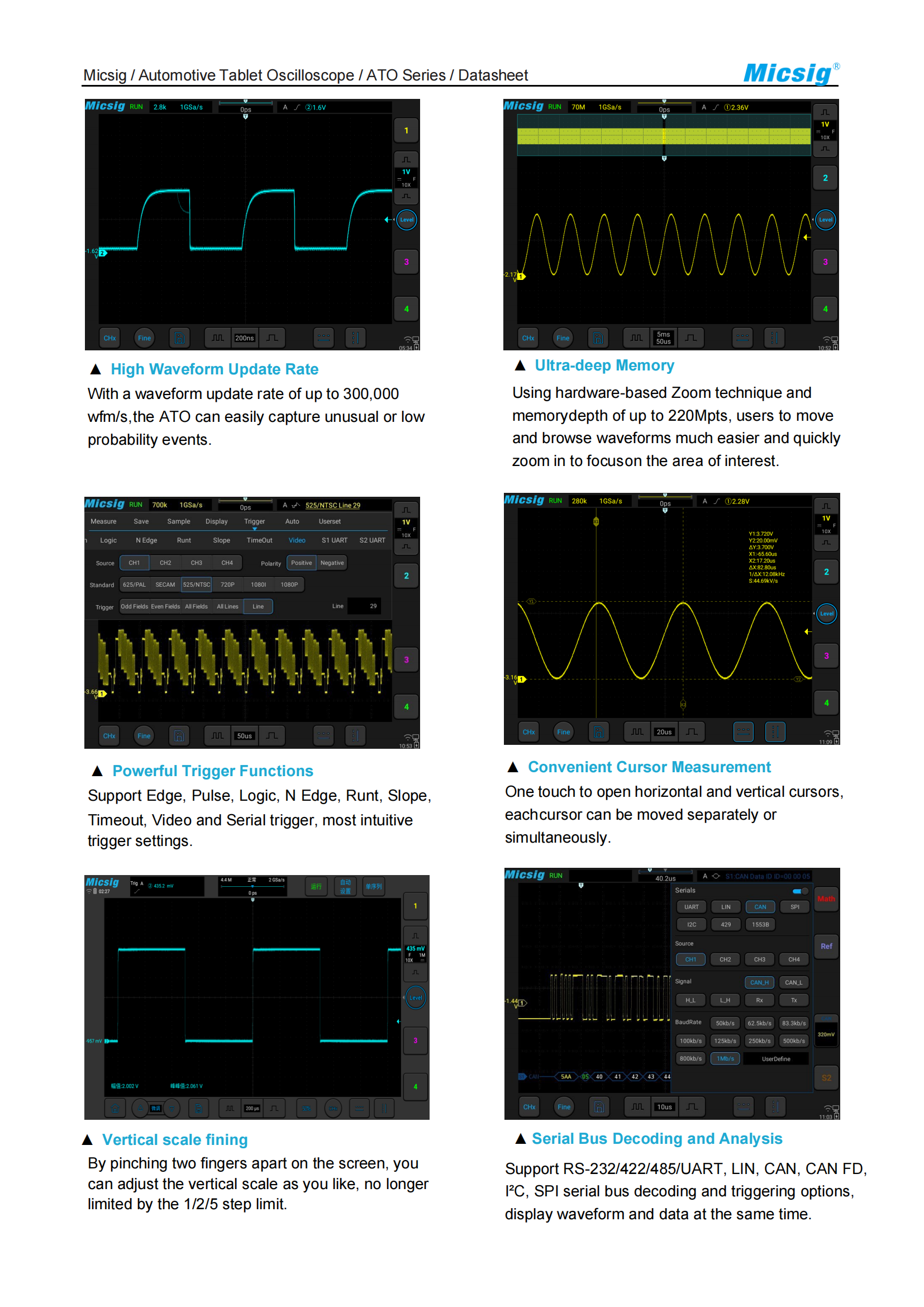 Micsig Automotive Oscilloscope ATO Series 100MHz-300MHz 2/4 Channels Sampling Rate 2GSa/s