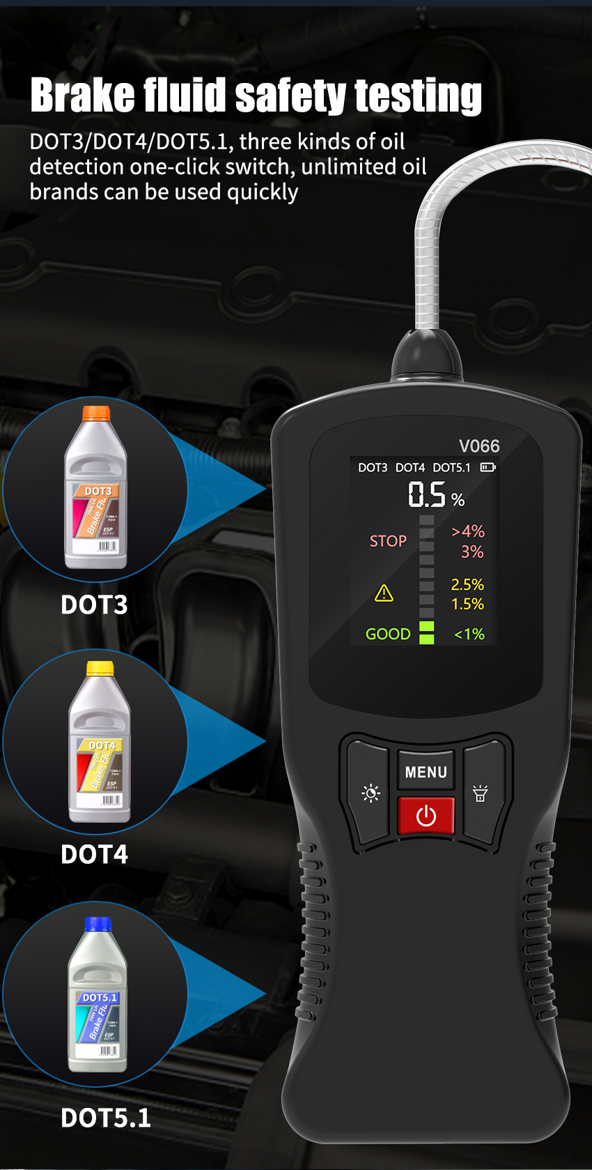 Brake Fluid Tester Details 4