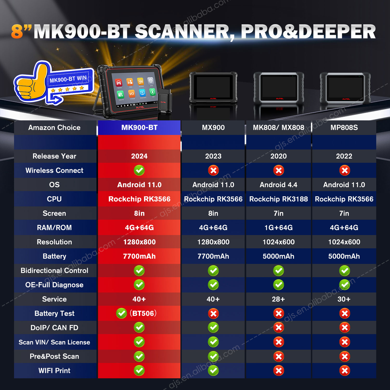 Autel MaxiCOM MK900BT Car Diagnostic Tool Altar MK808 MK808S MK808BT PRO MK 808 900 BT Professional Engine Analyzer OBD2 Scanner