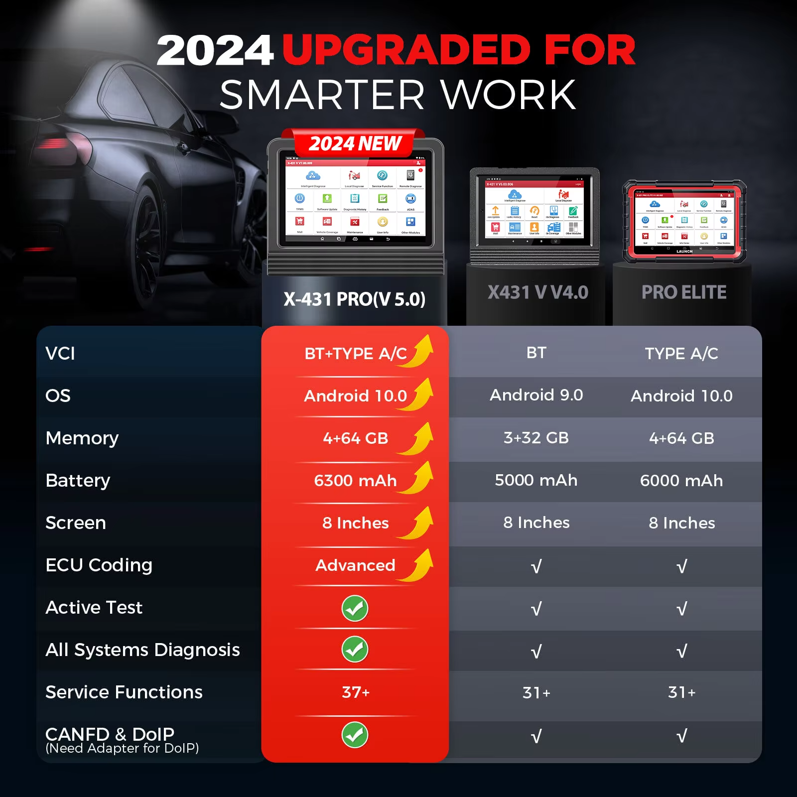 Product View 6