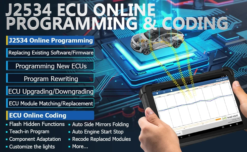 LAUNCH X431 Programming Scenarios