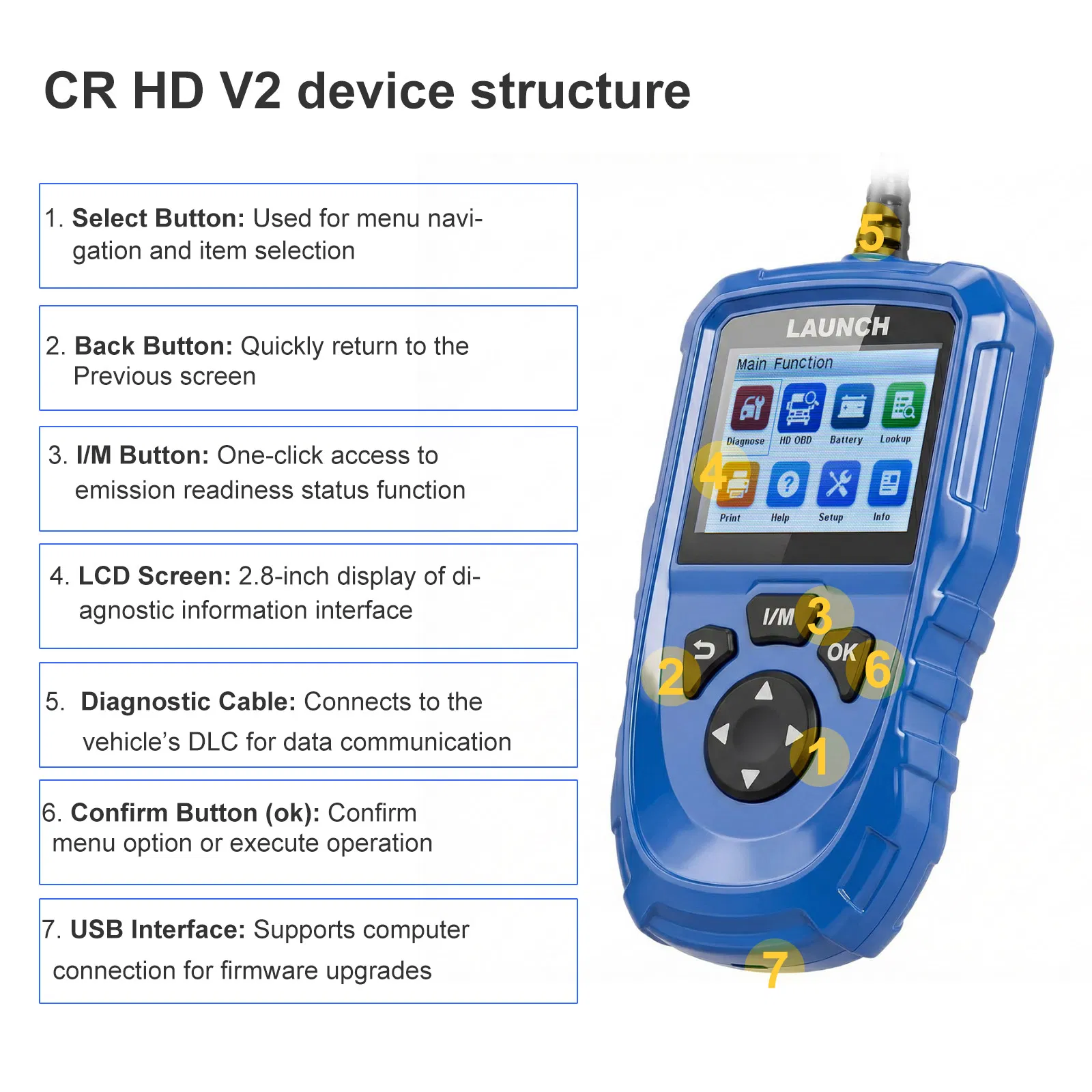LAUNCH CR HD V2 Diagnostic Tool Detail 6