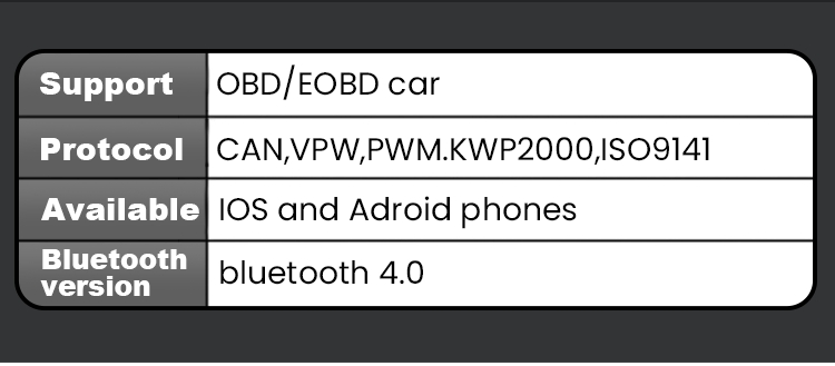 Cngo BLE327 Wireless OBD2 Scanner Bluetooth 4.0 Car Diagnostic Tool