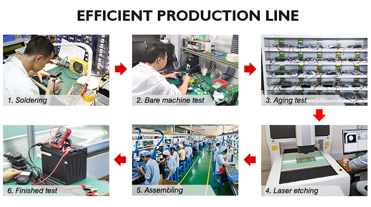 Smt Production Assembly Line