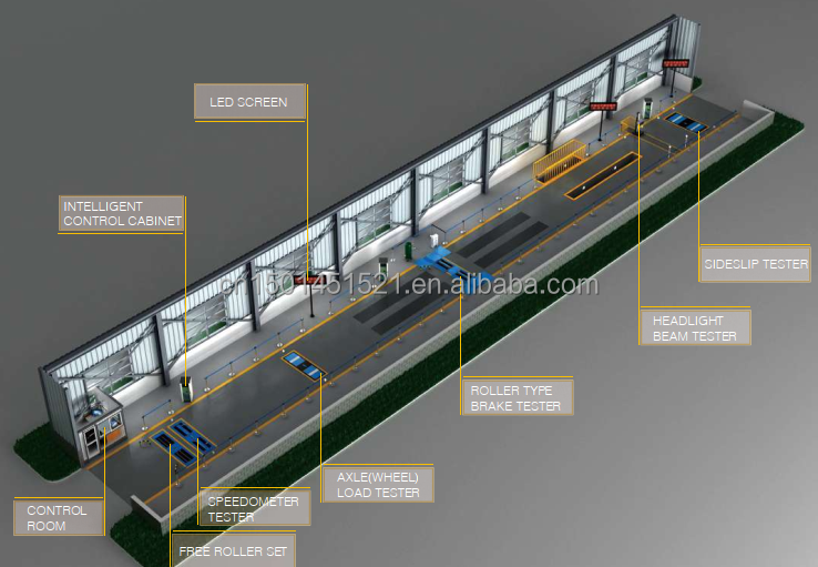 Vehicle Truck Inspection Equipment Car Workshop Tools and Equipments