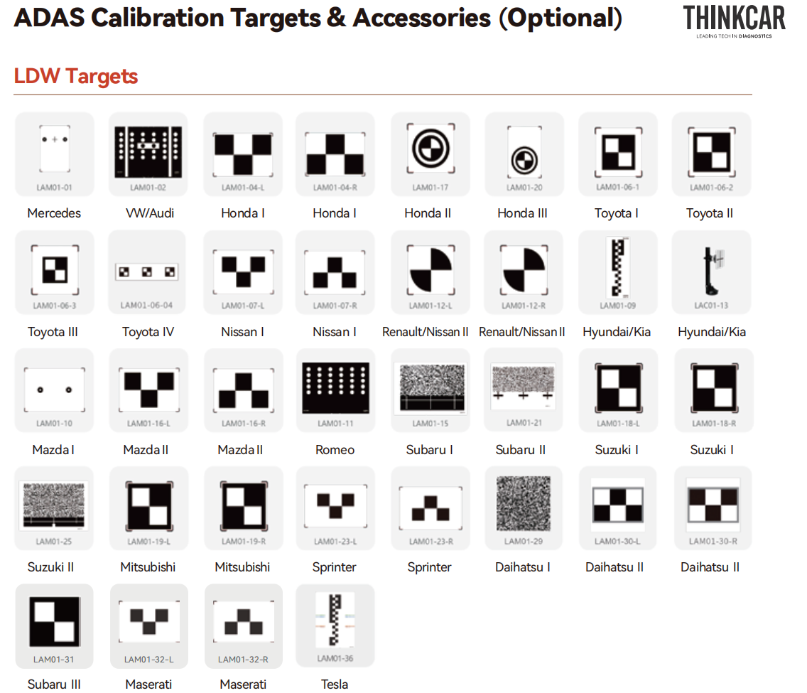 ADAS System Software Graphic Interface