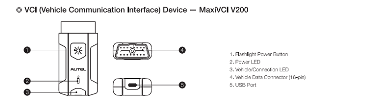 Autel MaxiVCI VCI 200 LED Indicator Detail
