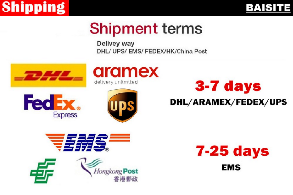 Autel Product Kit Showcase 2