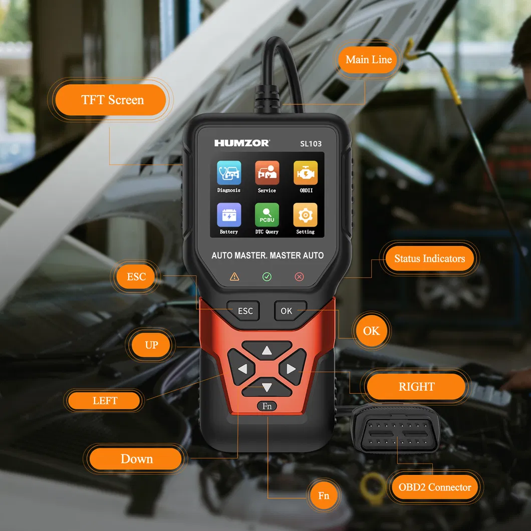 Product Parameters