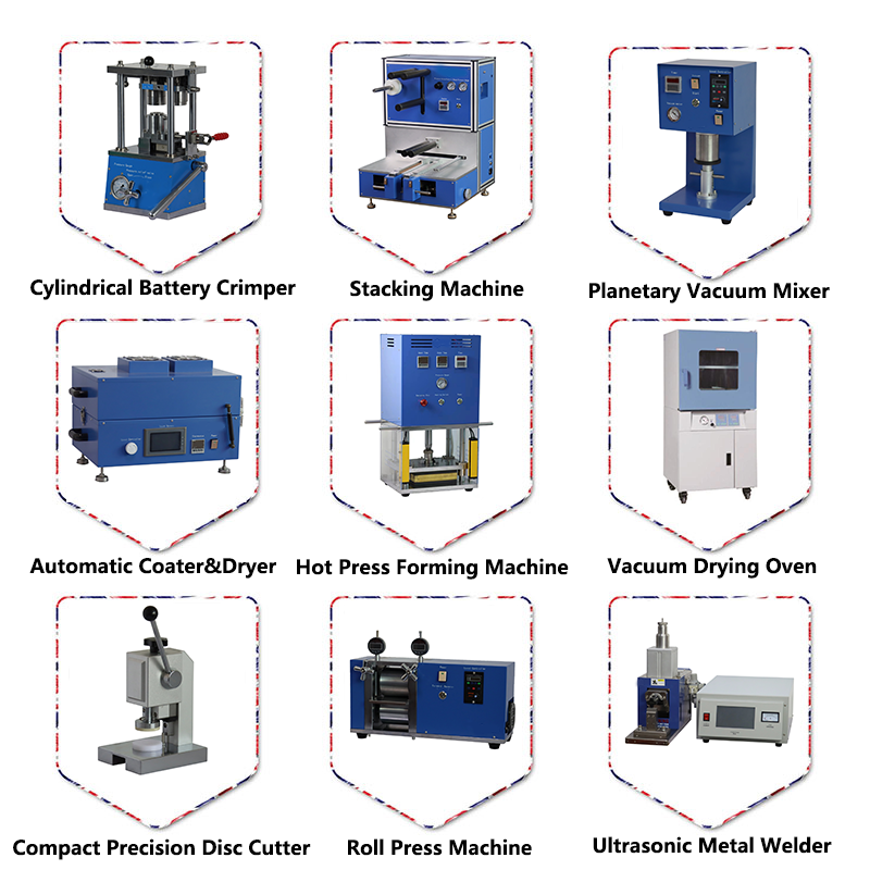 Battery Production Equipment Option B