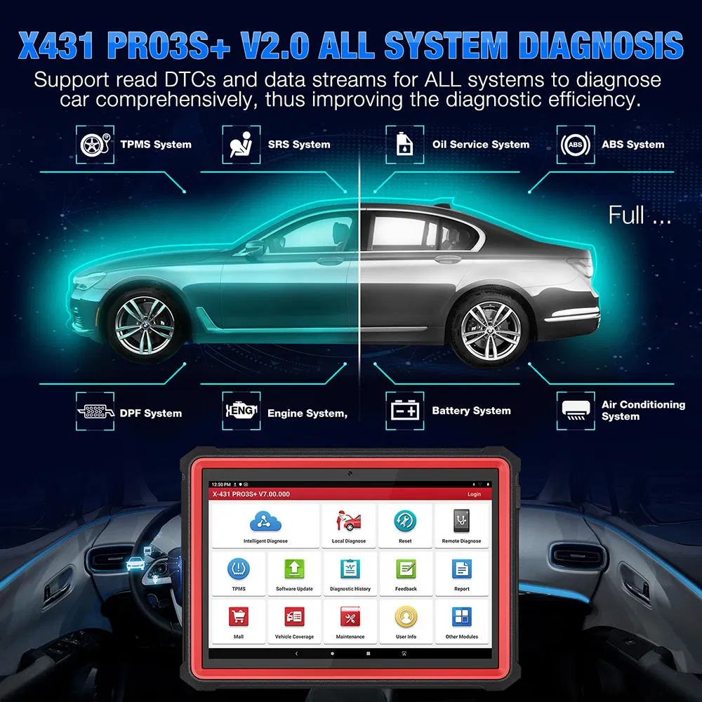 Launch X431 PRO3s+ Hardware Configuration