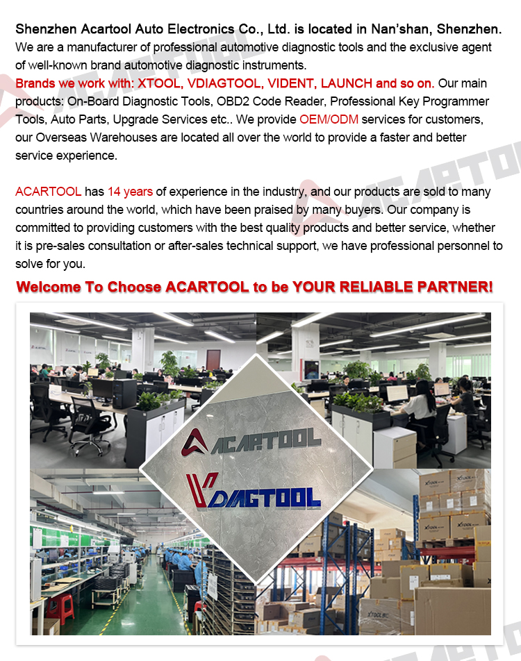 Factory Profile