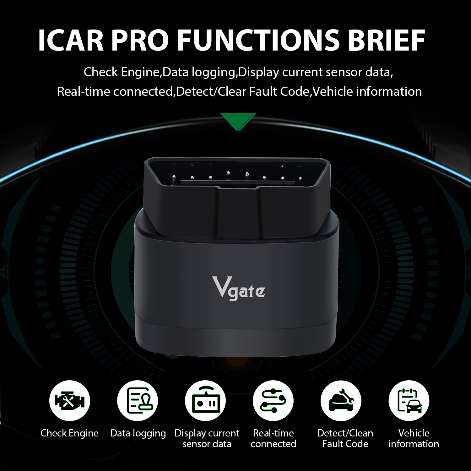 Vgate iCar Pro 2S Showcase 1
