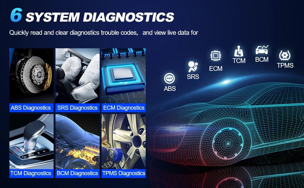 MUCAR CS6 Obd2 Scanner All Car Diagnostic Tools ABS SRS ECM TCM BCM TPMS 6 Resets Vehicle Diagnostic Scan Tool Free Upgrade