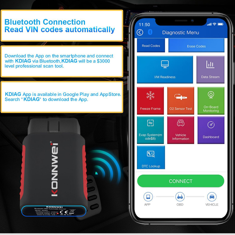 KONNWEI KDIAG Full Function Diagnostic Instrument ABS airbag Brake Pad Multi-function Diagnosis Breaking Scanner