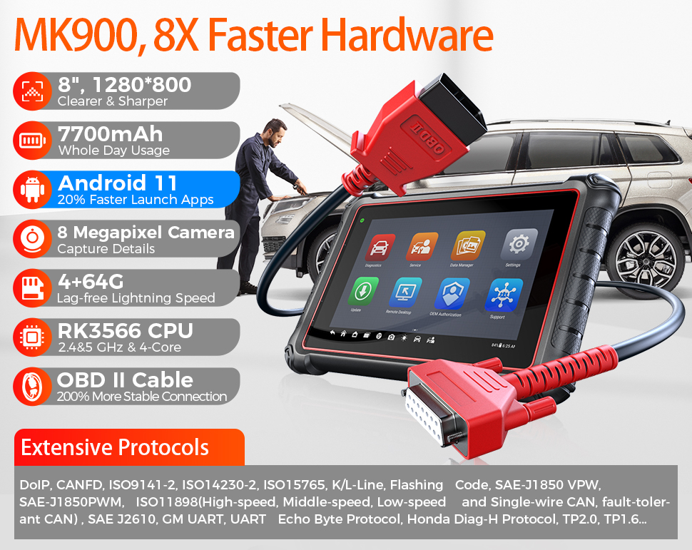 Product View 2