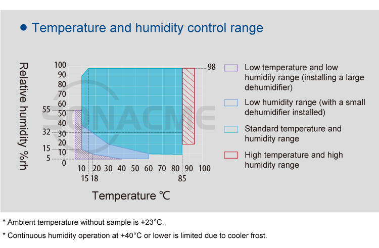 Product Display Image 6