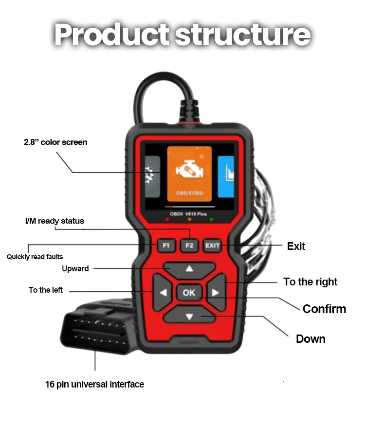 V519 Plus Automotive Scan Tool
