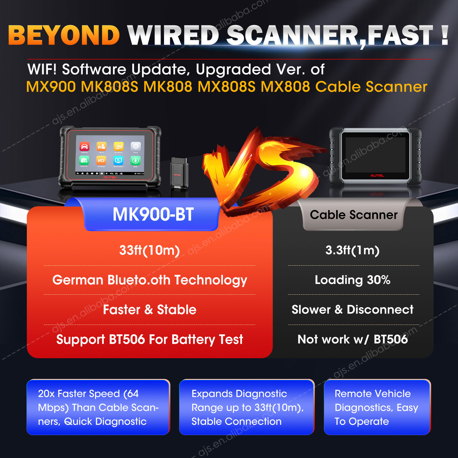 Autel MaxiCOM MK900BT Car Diagnostic Tool Altar MK808 MK808S MK808BT PRO MK 808 900 BT Professional Engine Analyzer OBD2 Scanner