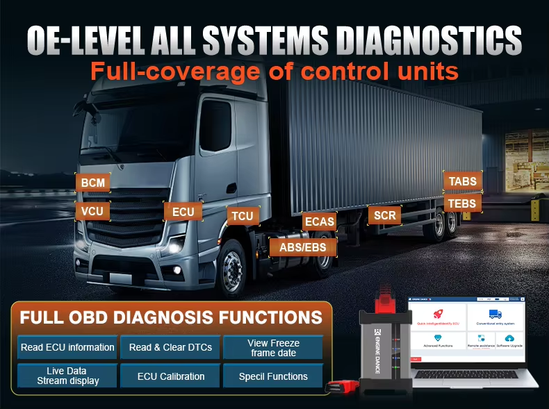 All Systems Diagnostics Detail