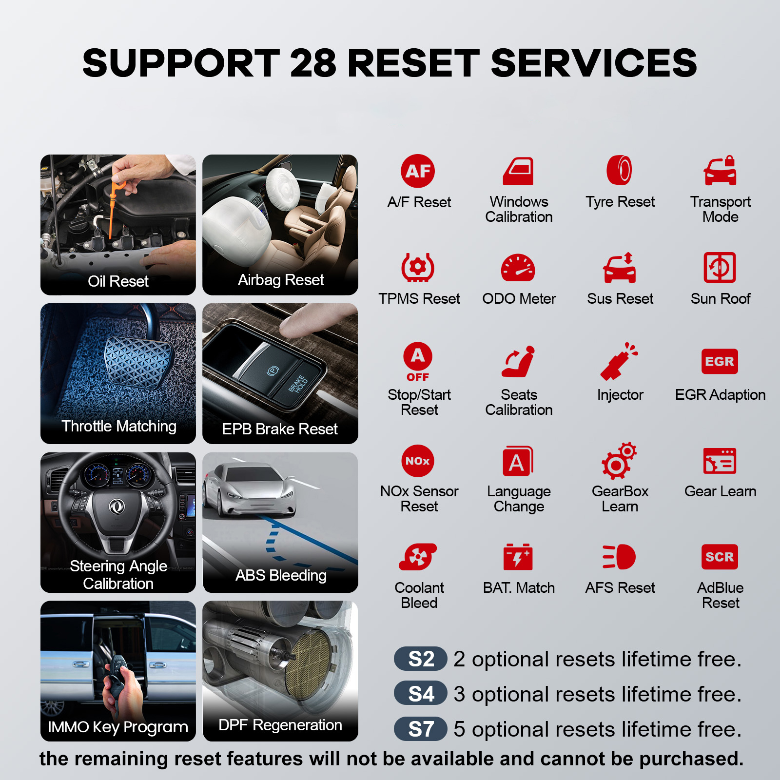 Global Version THINKCAR Thinkscan Plus S7 Obd2 Scanner Automotive 7 System 5 Resets Oil ABS TCM Brake IMMO Car Diagnostic Tools