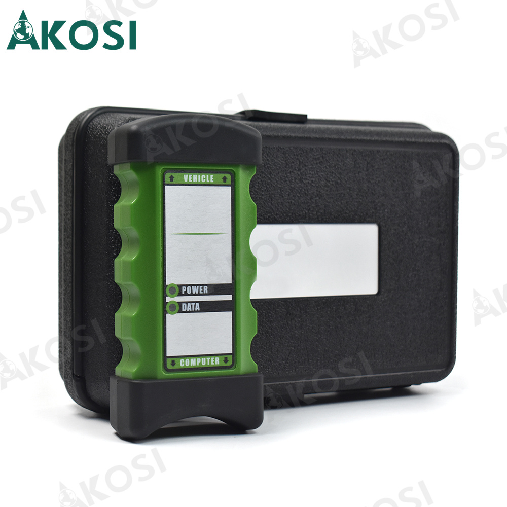 Adapter Close-Up