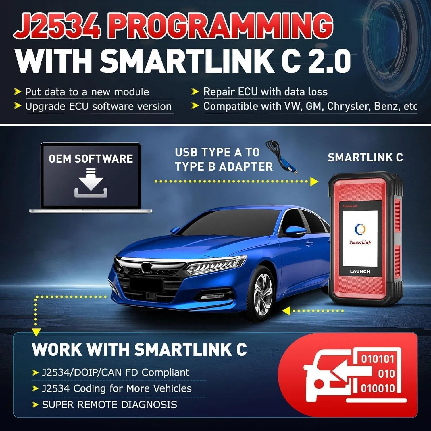 Launch X431 PRO3s+ Smartlink HD Bidirectional Diagnostic Scan Tool with J2534 Protocols 60+ Services Heavy Duty Truck Scanner for 2 Years Free Update