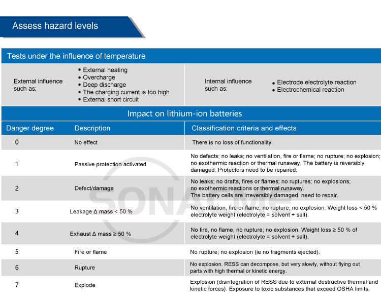 Product Display Image 9