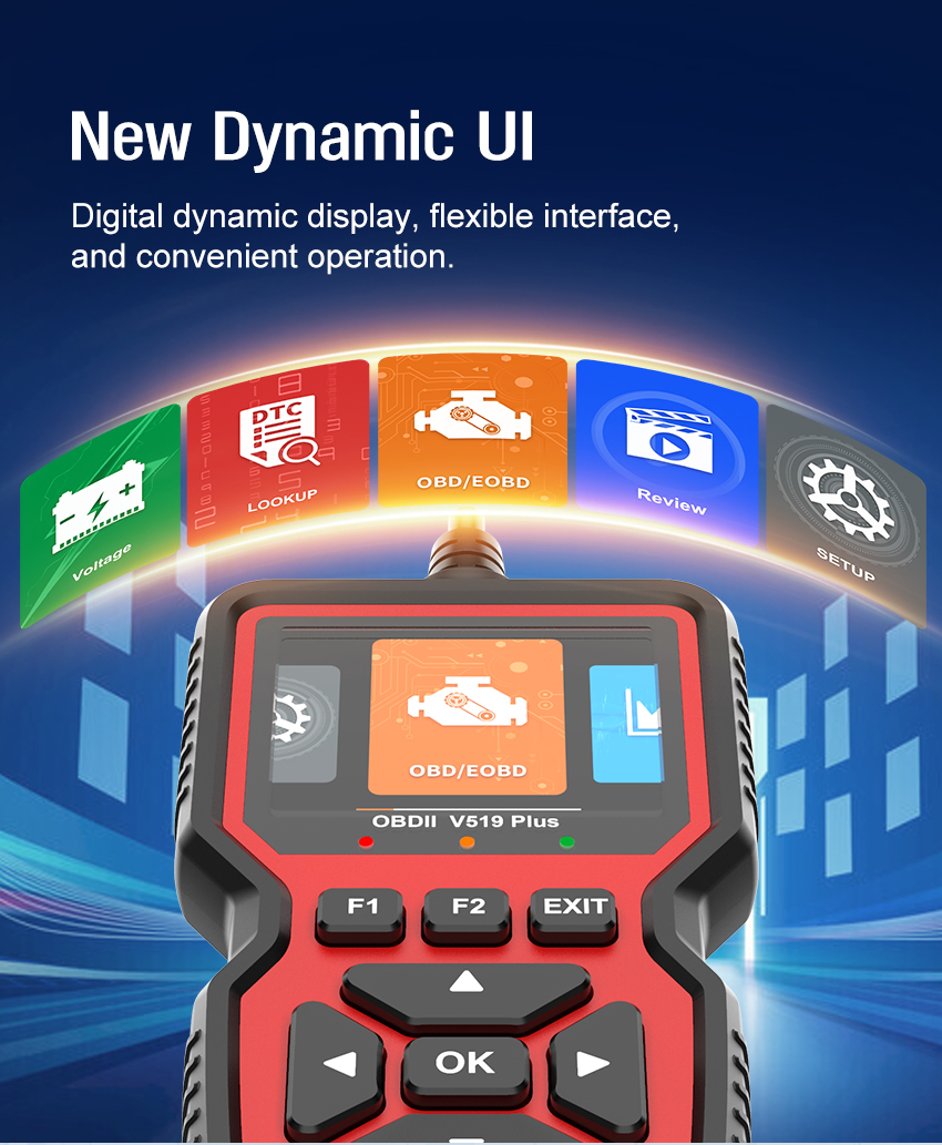 Product Features