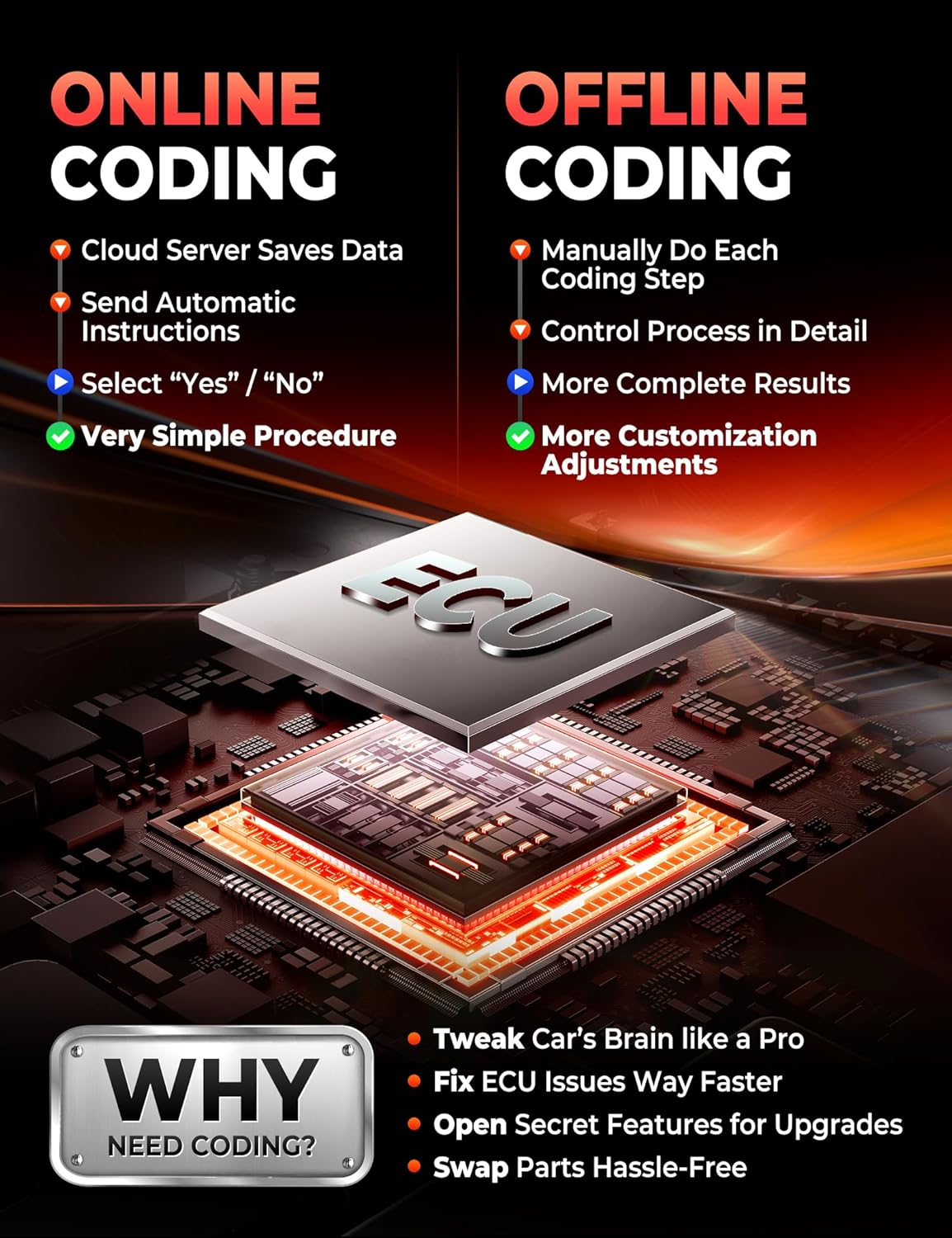 LAUNCH X431 PRO3 V+ Functions