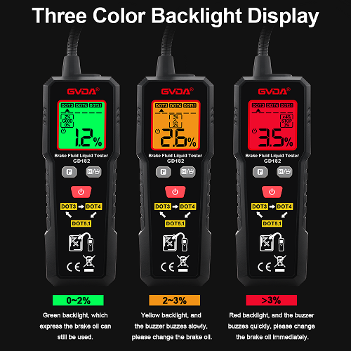 GVDA Auto Brake Diagnostic Testing Tool Brake Fluid Tester Detector Pen with 5 LED Lights, Compatible with DOT3 DOT4 DOT5.1