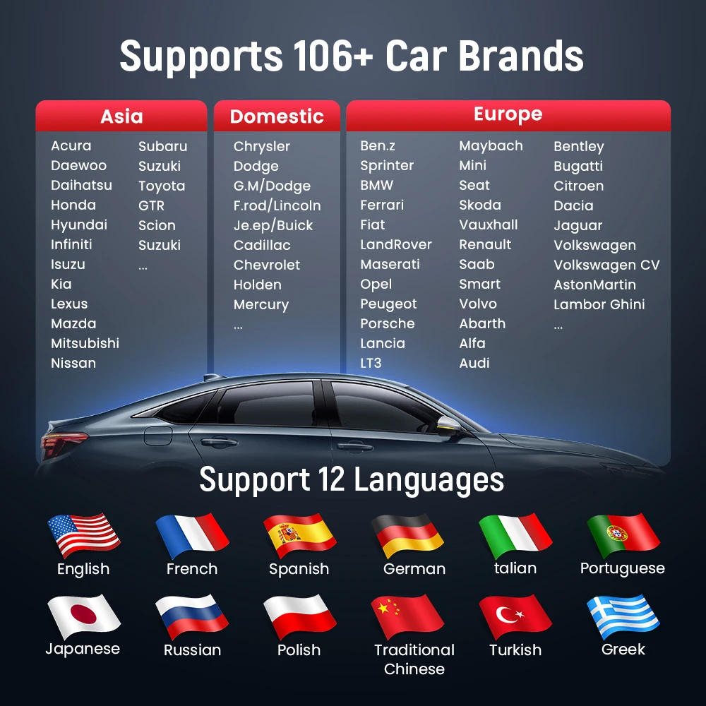 THINKCAR BD6 OBD2 Scanner Full System Diagnostic Tool OIL IMMO ETS BLEED Brake Reset Lifetime Free All Auto Car
