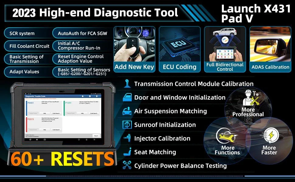 Special Reset Functions
