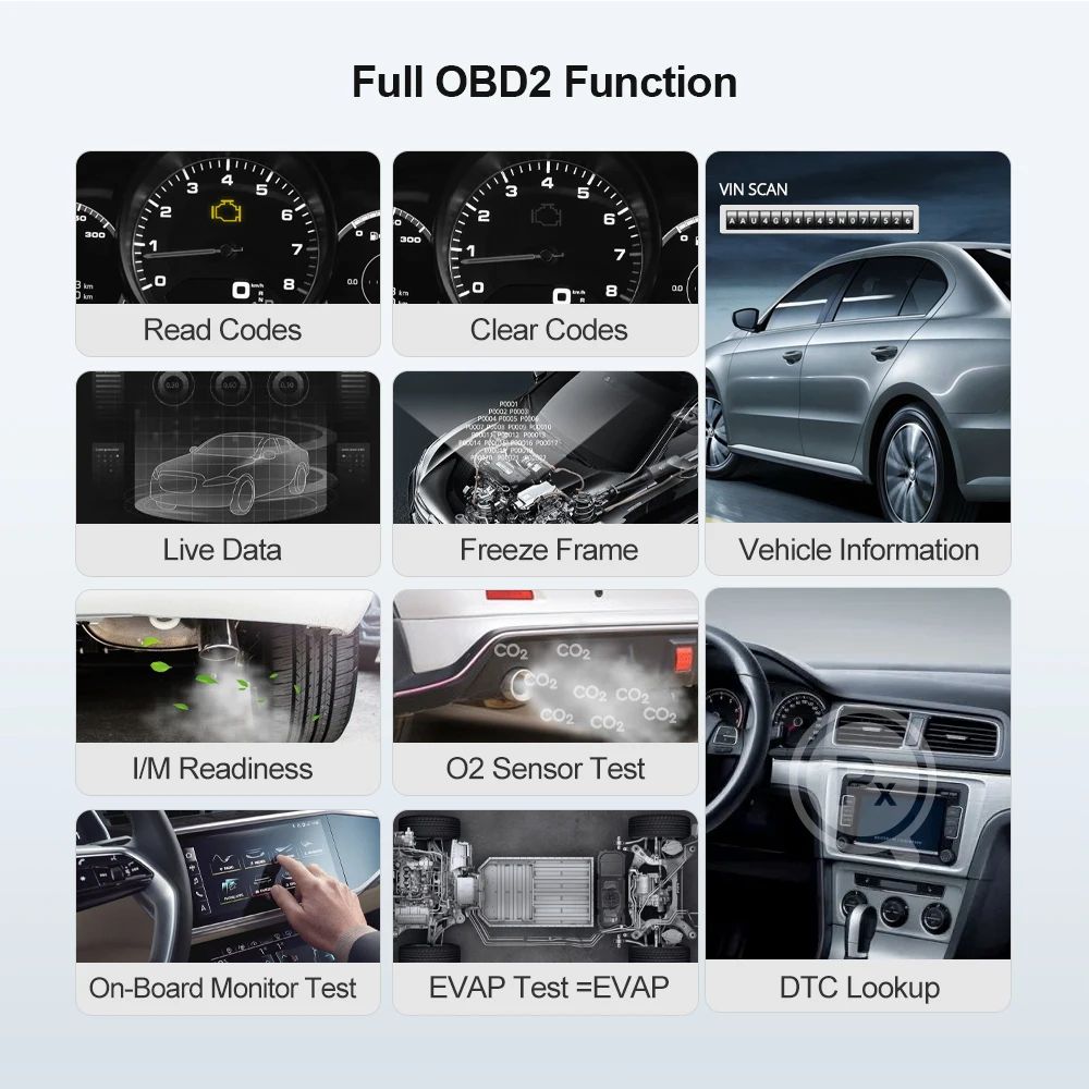 10 Mode OBD2 Functions